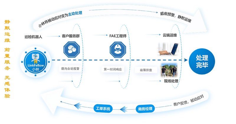 企业官网制作潮流:从网站设计到品牌传播